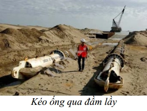 Hình ảnh kéo ống